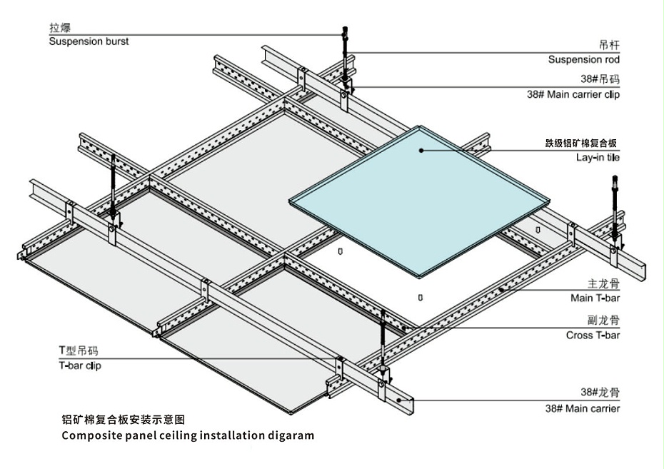 鋁礦棉復(fù)合板鋁吸音復(fù)合板佳得利鋁復(fù)合板6 鋁礦棉復(fù)合板鋁吸音復(fù)合板佳得利鋁復(fù)合板6